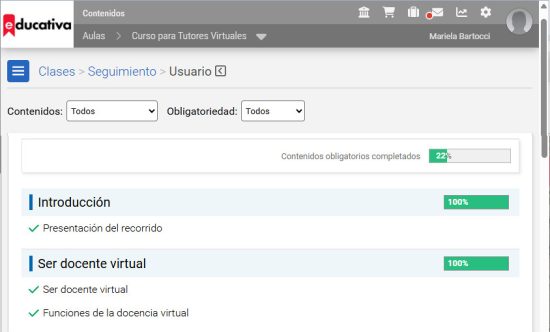 Panel de progreso por alumno