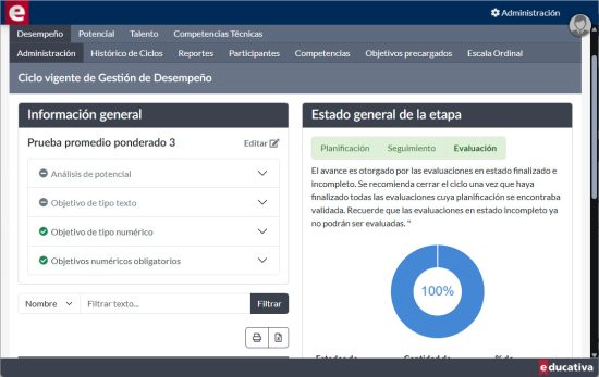 Seguimiento del ciclo de evaluación de desempeño