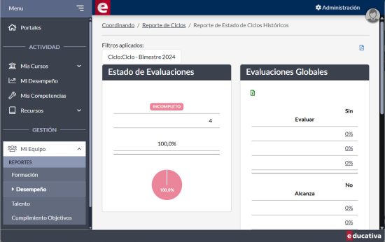 Formularios para registrar desempeño