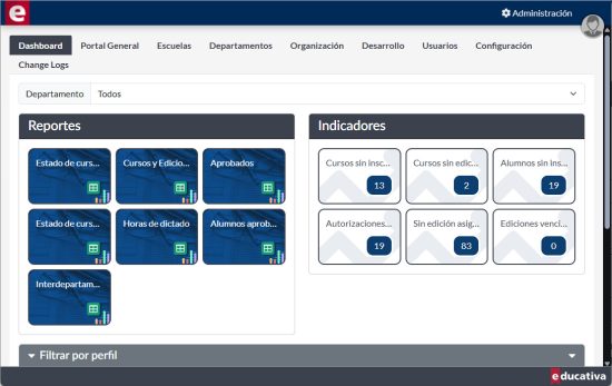 Colección de reportes